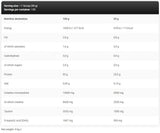 Kevin Levrone Anabolic ISO Whey 4Kg